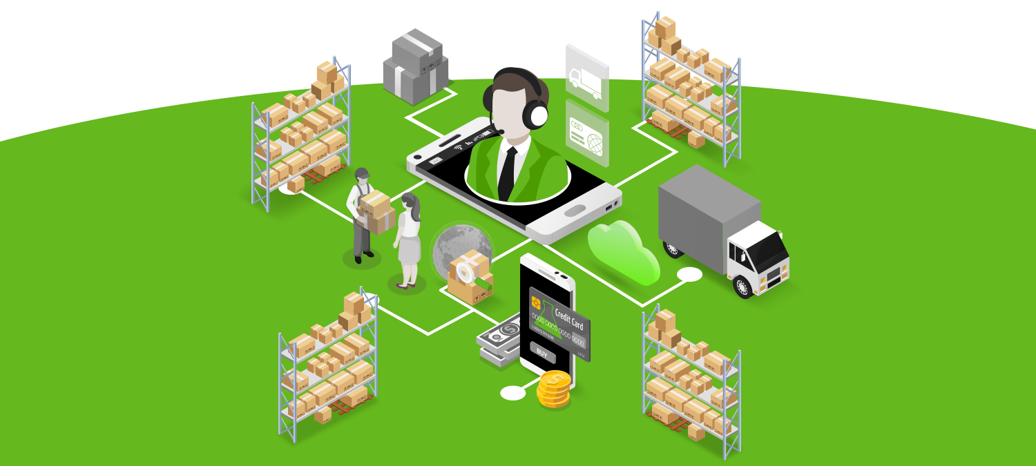 Multi-Warehouse Management